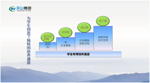 GA黄金甲集团